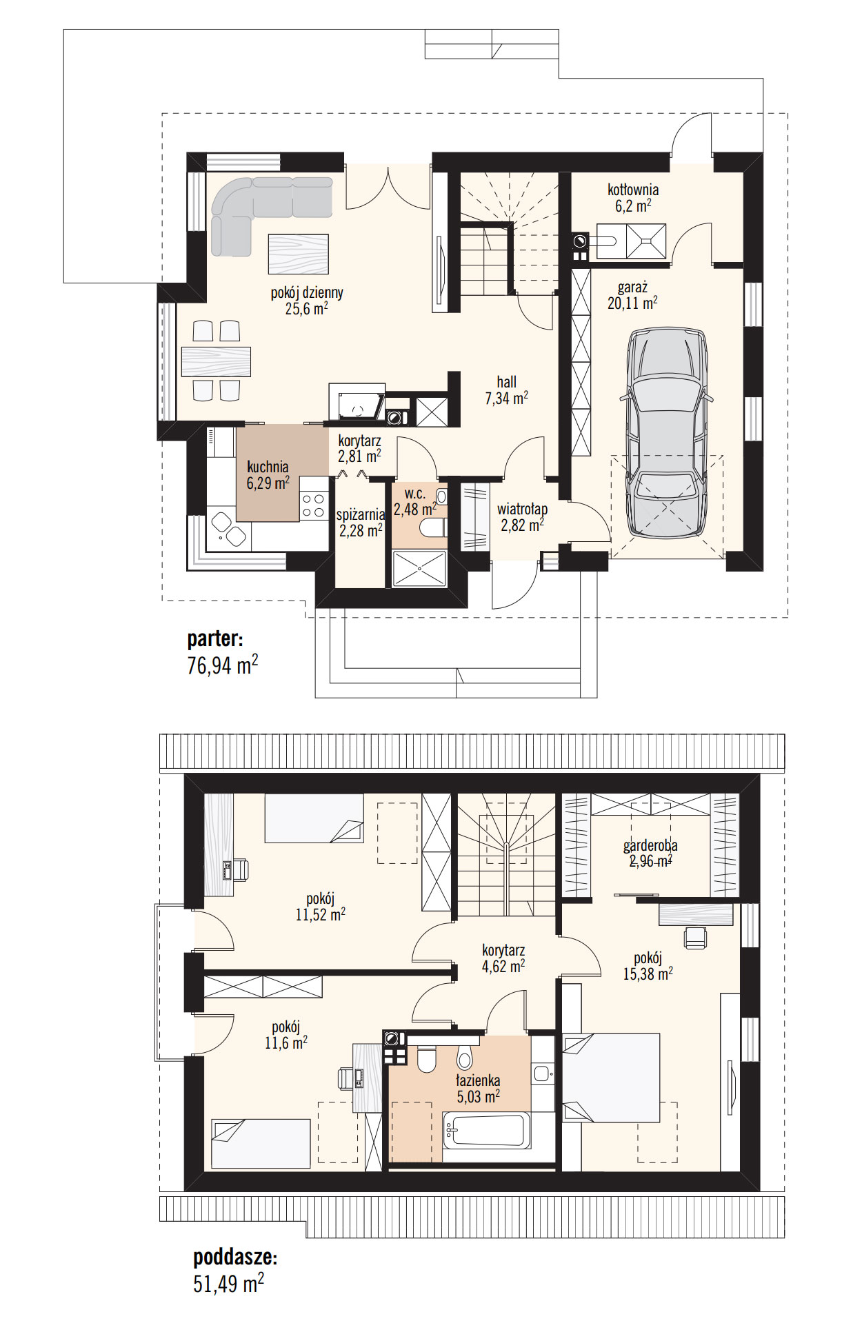 Czas na dom - rzuty1